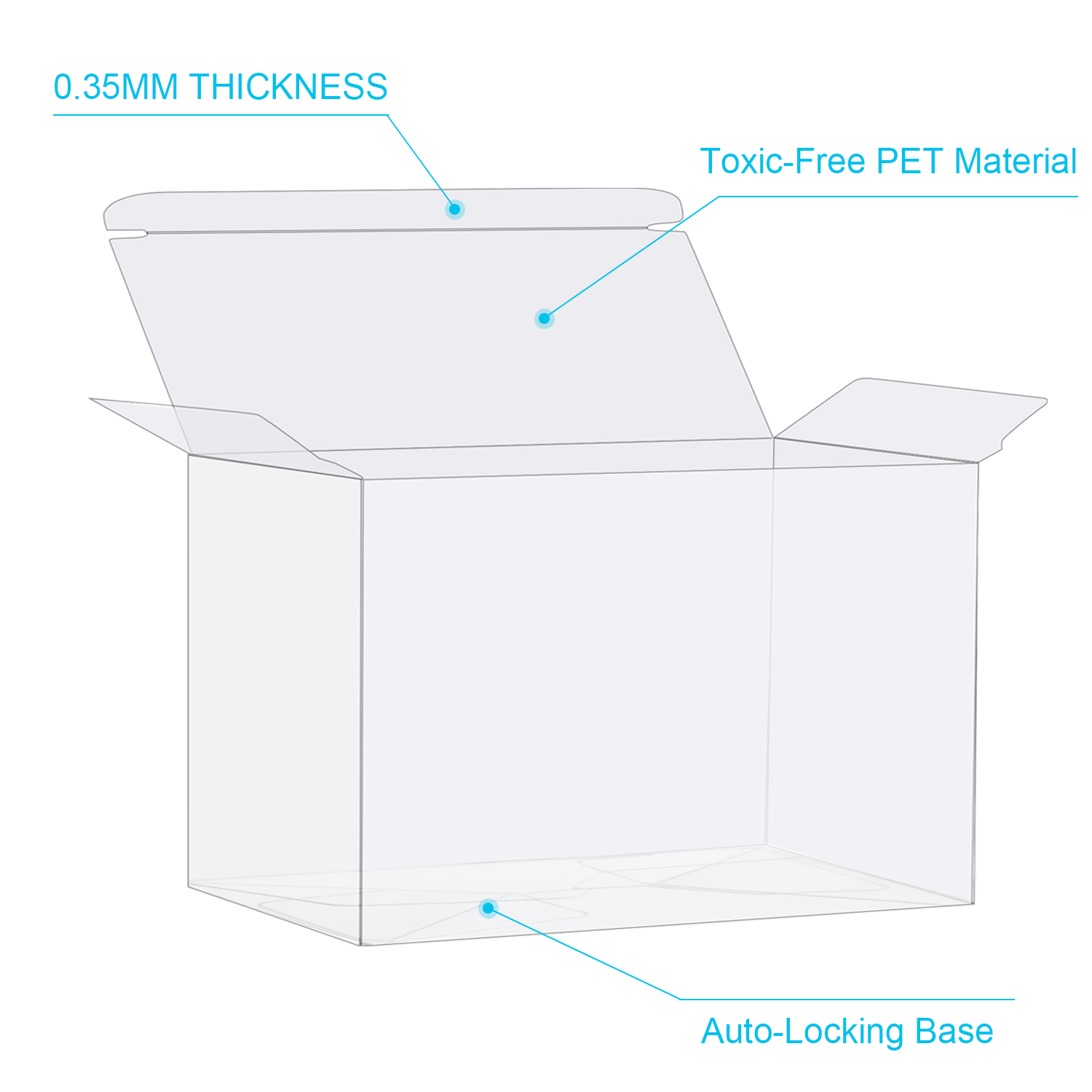 HIGOPLAY 2 en 1 Pack étui de p - Funko Pop Protector avis et prix